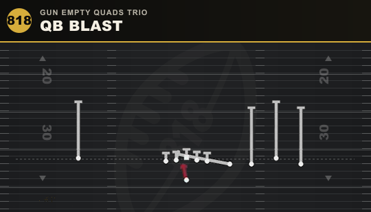 QB BLAST from Gun Empty Quads Trio