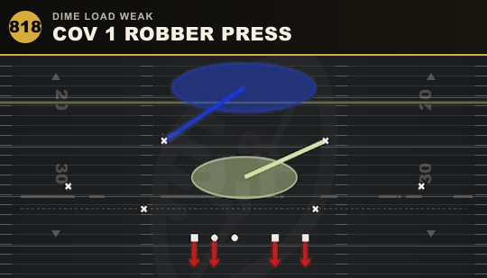 COV 1 ROBBER PRESS from Dime Load Weak