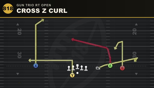 CROSS Z CURL from Gun Trio Rt Open
