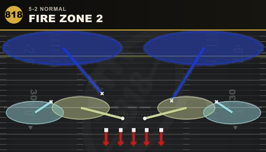FIRE ZONE 2 from 5-2 Normal