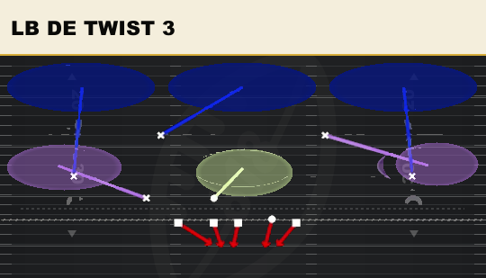 LB DE TWIST 3 from 2-4 Load Mug