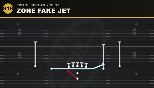 ZONE FAKE JET from Pistol Spread Y Slot