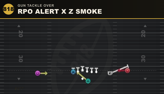 RPO ALERT X Z SMOKE from Gun Tackle Over