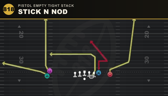 STICK N NOD from Pistol Empty Tight Stack