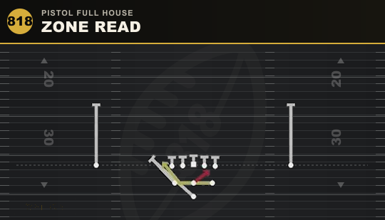 ZONE READ from Pistol Full House
