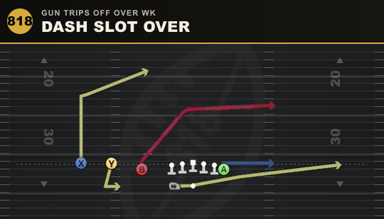 DASH SLOT OVER from Gun Trips Off Over Wk
