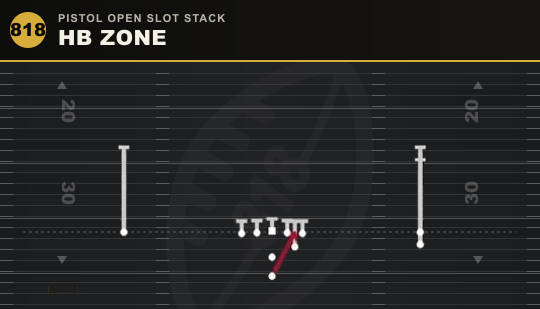 HB ZONE from Pistol Open Slot Stack
