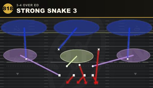 STRONG SNAKE 3 from 3-4 Over Ed