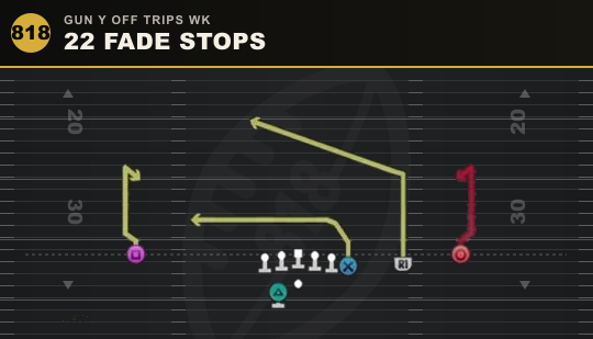 22 FADE STOPS from Gun Y Off Trips Wk