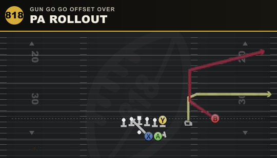 PA ROLLOUT from Gun Go Go Offset Over