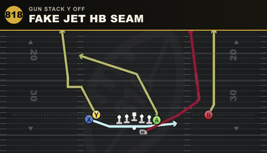 FAKE JET HB SEAM from Gun Stack Y Off
