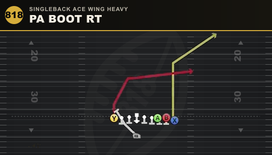 PA BOOT RT from Singleback Ace Wing Heavy