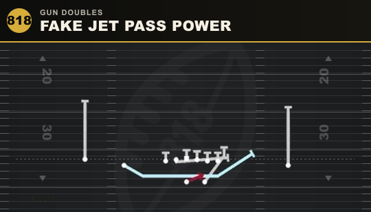 FAKE JET PASS POWER from Gun Doubles