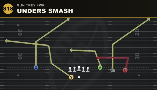 UNDERS SMASH from Gun Trey 4WR
