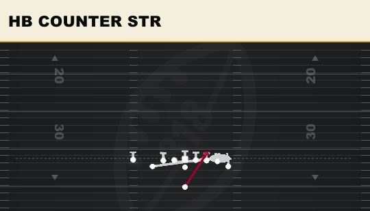 HB COUNTER STR from Wing Tight Nasty