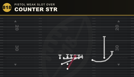 COUNTER STR from Pistol Weak Slot Over