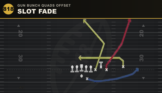 SLOT FADE from Gun Bunch Quads Offset