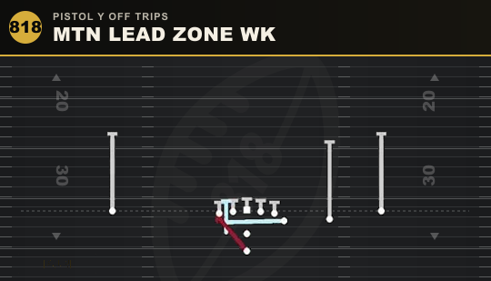 MTN LEAD ZONE WK from Pistol Y Off Trips
