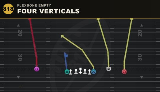 FOUR VERTICALS from Flexbone Empty