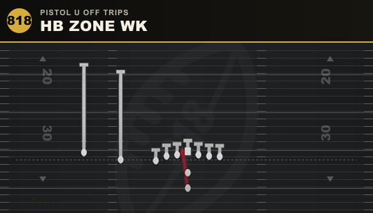 HB ZONE WK from Pistol U Off Trips