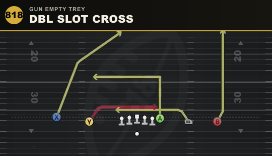 DBL SLOT CROSS from Gun Empty Trey
