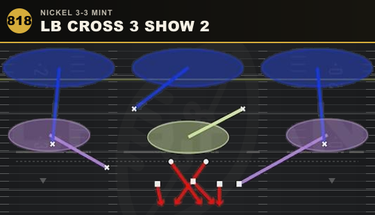 LB CROSS 3 SHOW 2 from Nickel 3-3 Mint