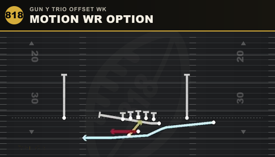 MOTION WR OPTION from Gun Y Trio Offset Wk