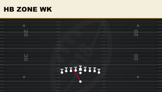 HB ZONE WK from Ace Double Wing