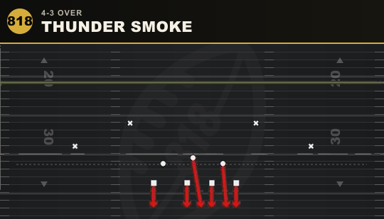 THUNDER SMOKE from 4-3 Over