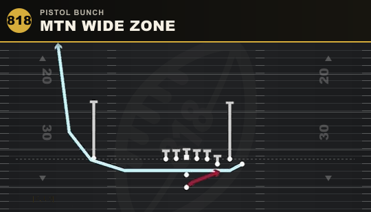 MTN WIDE ZONE from Pistol Bunch