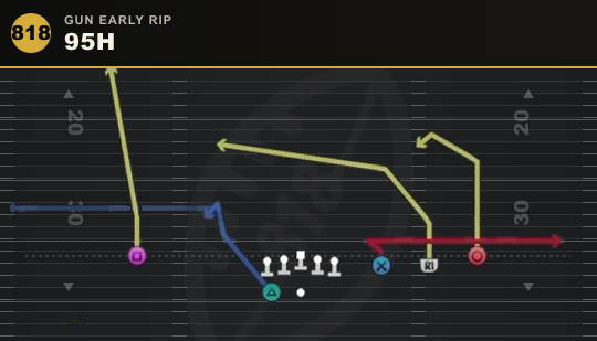 95H from Gun Early Rip
