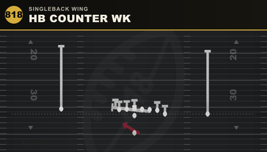 HB COUNTER WK from Singleback Wing
