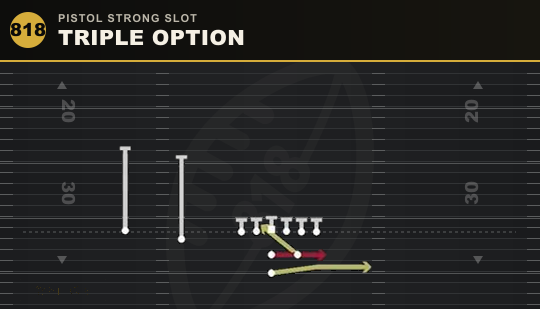 TRIPLE OPTION from Pistol Strong Slot