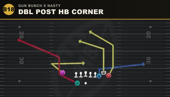 DBL POST HB CORNER from Gun Bunch X Nasty