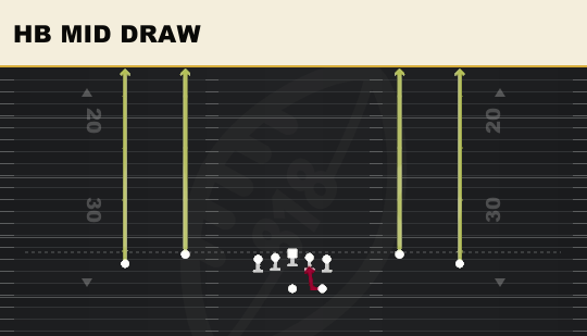 HB MID DRAW from Spread Dbl Flex