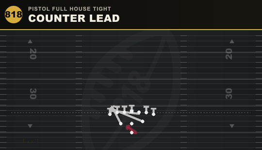 COUNTER LEAD from Pistol Full House Tight