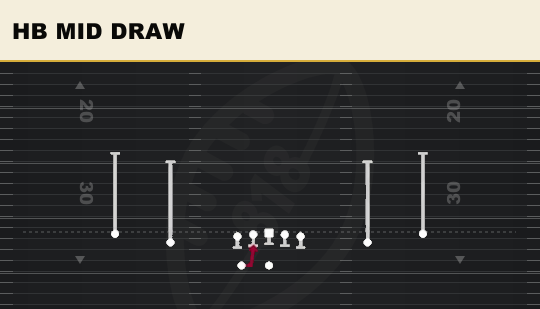 HB MID DRAW from Spread HB Wk