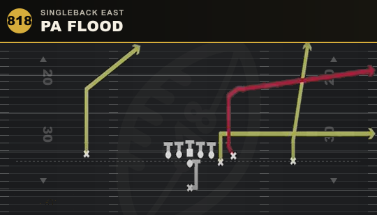 PA FLOOD from Singleback East