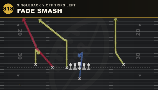FADE SMASH from Singleback Y Off Trips Left