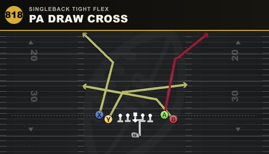 PA DRAW CROSS from Singleback Tight Flex