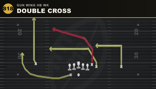 DOUBLE CROSS from Gun Wing HB Wk
