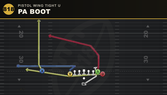 PA BOOT from Pistol Wing Tight U