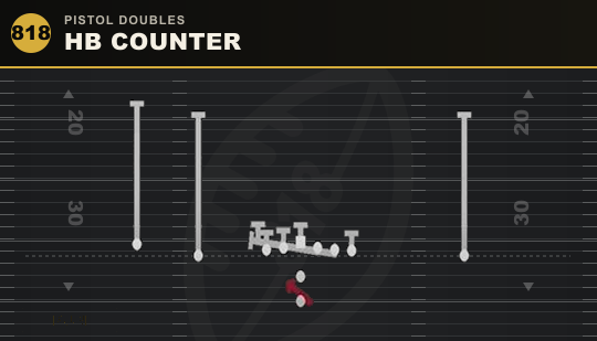 HB COUNTER from Pistol Doubles