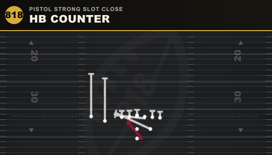 HB COUNTER from Pistol Strong Slot Close