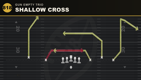 SHALLOW CROSS from Gun Empty Trio