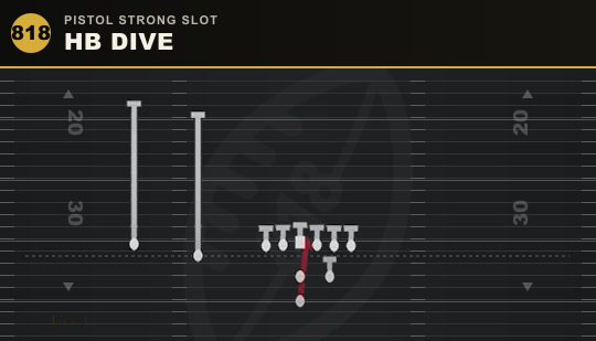 HB DIVE from Pistol Strong Slot