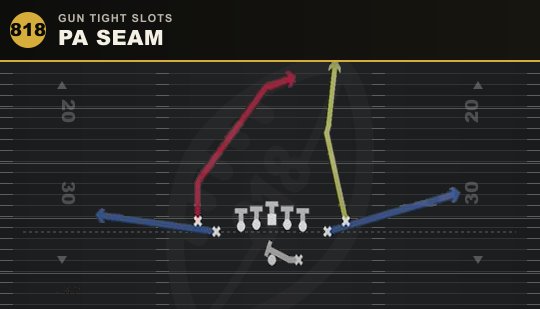 PA SEAM from Gun Tight Slots