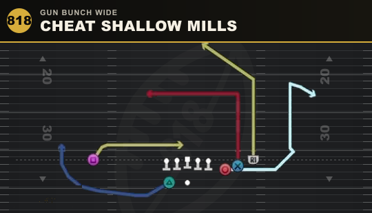 CHEAT SHALLOW MILLS from Gun Bunch Wide
