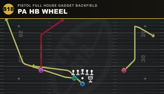 PA HB WHEEL from Pistol Full House Gadget Backfield