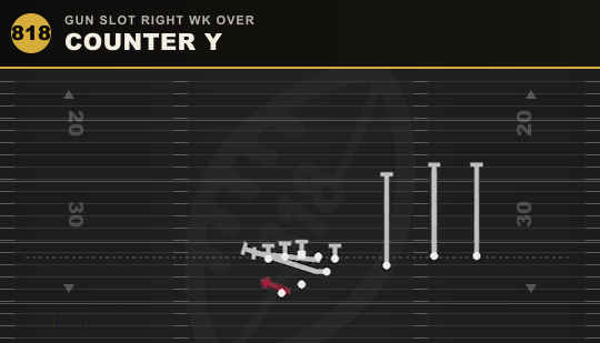 COUNTER Y from Gun Slot Right Wk Over